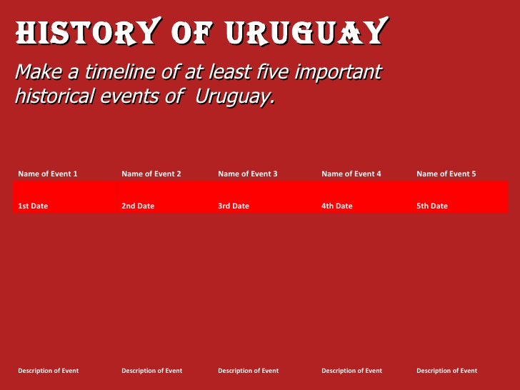 Dating site uruguay
