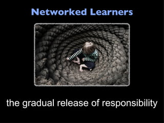 Networked Learners the gradual release of responsibility 