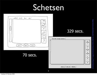 CHI: paper prototyping