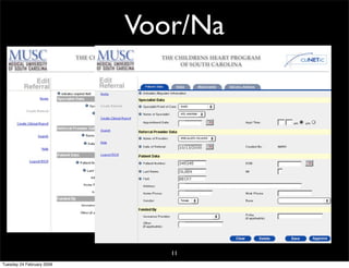 CHI: paper prototyping