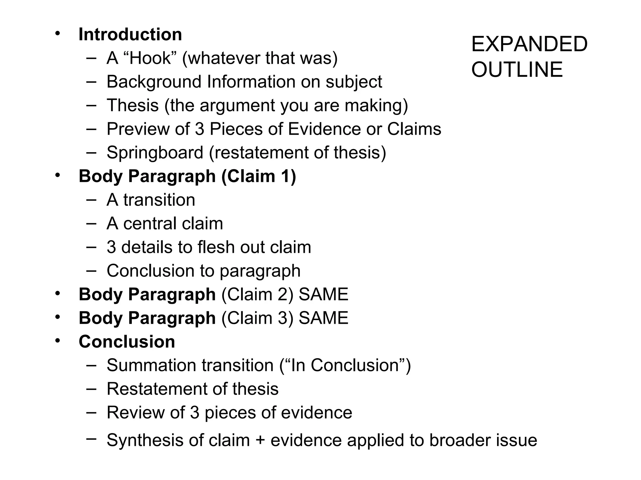 Introduction A “Hook” (whatever that was) Background Information on subject Thesis (the argument you are making) Preview of 3 Pieces of Evidence or Claims Springboard (restatement of thesis) Body Paragraph (Claim 1) A transition A central claim 3 details to flesh out claim Conclusion to paragraph Body Paragraph  (Claim 2) SAME Body Paragraph  (Claim 3) SAME Conclusion Summation transition (“In Conclusion”) Restatement of thesis Review of 3 pieces of evidence Synthesis of claim + evidence applied to broader issue   EXPANDED OUTLINE 