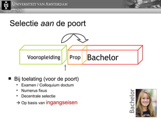 Selectie  aan  de poort Bij toelating (voor de poort) Examen / Colloquium doctum Numerus fixus  Decentrale selectie    Op basis van  ingangseisen Vooropleiding Bachelor Prop Bachelor 