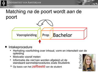 Matching  na  de poort wordt  aan  de poort Intakeprocedure Herhaling voorlichting over inhoud, vorm en intensiteit van de opleiding Motivatie vooraf meten Informatie die  niet  kan worden afgeleid uit de  standaard aanmeldprocedures zoals Studielink Op basis van het  zelfbeeld  van de student Vooropleiding Bachelor Prop Bachelor 