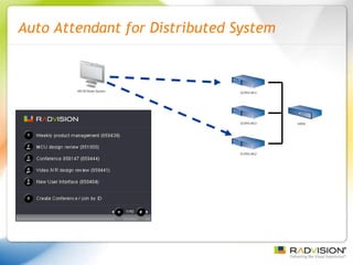 Auto Attendant for Distributed System 