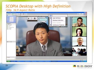 SCOPIA Desktop with High Definition 720p  16:9 Aspect Ratio 