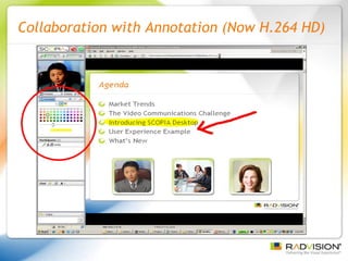 Collaboration with Annotation (Now H.264 HD) 
