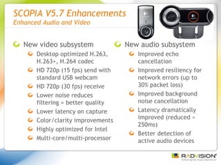 SCOPIA V5.7 Enhancements Enhanced Audio and Video New video subsystem Desktop optimized H.263, H.263+, H.264 codec HD 720p (15 fps) send with standard USB webcam HD 720p (30 fps) receive Lower noise reduces filtering = better quality Lower latency on capture Color/clarity improvements  Highly optimized for Intel Multi-core/multi-processor New audio subsystem Improved echo cancellation Improved resiliency for network errors (up to 30% packet loss) Improved background noise cancellation Latency dramatically improved (reduced ≈ 250ms) Better detection of active audio devices 