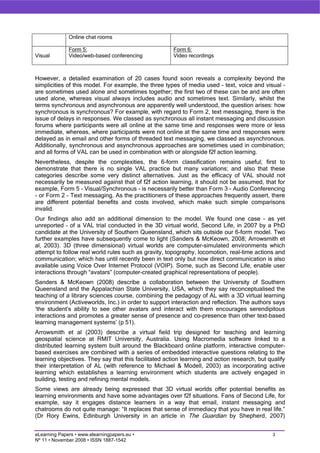 Virtual action learning: What’s going on?