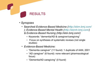 RESULTS Synopses Searched  Evidence-Based Medicine ( http:// ebm.bmj.com / ); Evidence-Based Mental Health ( http://ebmh.bmj.com/ ) & Evidence-Based Nursing (http://ebn.bmj.com/) Keywords: “dementia/AD & caregiver/caregiving” Focus on syntheses of systematic reviews (not single studies) Evidence-Based Medicine: “ Dementia caregiver” (11 found): 1 duplicate of AAN, 2001 “ AD caregiver” (6 found): none relevant (pharmacological focus) “ Dementia/AD caregiving” (0 found) 