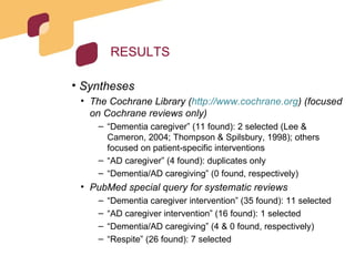 RESULTS Syntheses The Cochrane Library ( http:// www.cochrane.org ) (focused on Cochrane reviews only) “ Dementia caregiver” (11 found): 2 selected (Lee & Cameron, 2004; Thompson & Spilsbury, 1998); others focused on patient-specific interventions “ AD caregiver” (4 found): duplicates only “ Dementia/AD caregiving” (0 found, respectively) PubMed special query for systematic reviews “ Dementia caregiver intervention” (35 found): 11 selected “ AD caregiver intervention” (16 found): 1 selected “ Dementia/AD caregiving” (4 & 0 found, respectively) “ Respite” (26 found): 7 selected 