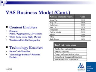 VAS Business Model (Cont.) Content Enablers Content Portal/Aggregators/Developers Third Party Copy Right Owner Traditional Media Companies Technology Enablers Short Code Provider Technology Partner/ Platform Enabler 