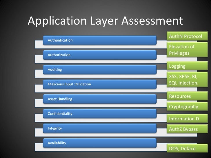 V-Empower Services And Solutions