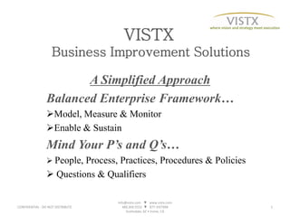 where vision and strategy meet execution

                                      VISTX
                    Business Improvement Solutions

                        A Simplified Approach
                 Balanced Enterprise Framework…
                 Model, Measure & Monitor
                 Enable & Sustain
                 Mind Your P’s and Q’s…
                  People, Process, Practices, Procedures & Policies
                  Questions & Qualifiers

                                   info@vistx.com ▼ www.vistx.com
                                      480.304.5552 ▼ 877-VISTX98
CONFIDENTIAL - DO NOT DISTRIBUTE                                                                        1
                                        Scottsdale, AZ • Irvine, CA
 