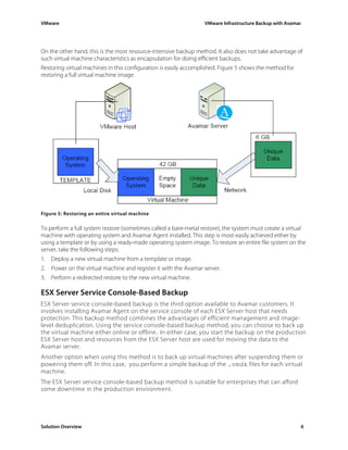 VMware And Avamar Backup