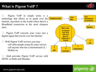 What is Pigeon VoIP ? Pigeon VoIP in simple terms is a technology that allows us to speak over the internet, anywhere in the world where there's a Broadband connection at the most cheapest rates. Pigeon VoIP converts your voice into a digital signal that travels over the Internet.  With Pigeon VoIP services you may : call other people using the same service call anyone who has a international LL /  Mobile no.  Aksh provides Pigeon VoIP service with MTNL in Delhi and Mumbai. Telephone Set Any Broadband connection ATA Box Main user. Customer buy ATA box and give to  relatives & friends 1 US 2 Australia   3 Hyderabad 4 UK Modem 