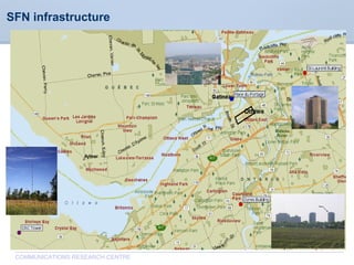 CommunicationsResearchCentreCanada
COMMUNICATIONS RESEARCH CENTRE
SFN infrastructure
 