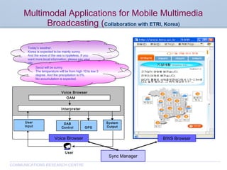 CommunicationsResearchCentreCanada
COMMUNICATIONS RESEARCH CENTRE
User
OAM
Interpreter
GPS
DAB
Control
System
Output
User
Input
Voice Browser
Voice Browser
Sync Manager
BWS Browser
Today’s weather.
Korea is expected to be mainly sunny.
And the wave of the sea is rippleless. If you
want more local information, please say your
city.
Seoul will be sunny.
The temperature will be from high 10 to low 3
degree. And the precipitation is 0%.
No accumulation is expected.
Multimodal Applications for Mobile Multimedia
Broadcasting (Collaboration with ETRI, Korea)
 