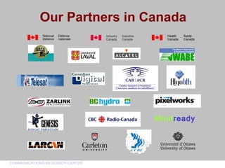 CommunicationsResearchCentreCanada
COMMUNICATIONS RESEARCH CENTRE
Our Partners in Canada
Mindready
 