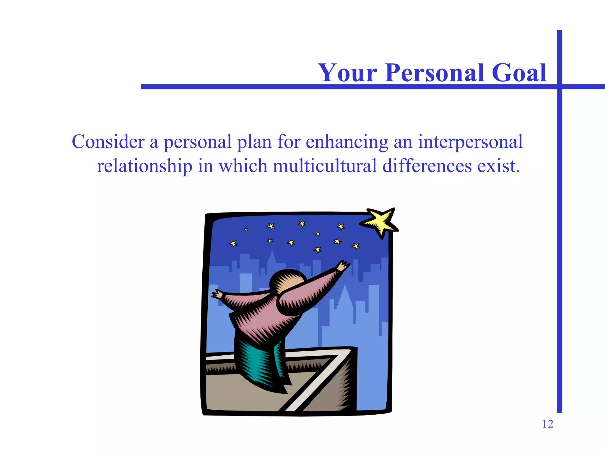 Consider a personal plan for enhancing an interpersonal relationship in which multicultural differences exist. Your Personal Goal 