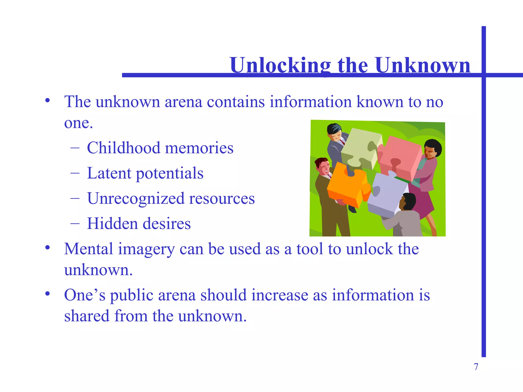Unlocking the Unknown The unknown arena contains information known to no one. Childhood memories Latent potentials Unrecognized resources Hidden desires Mental imagery can be used as a tool to unlock the unknown. One’s public arena should increase as information is shared from the unknown. 