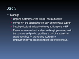 Step 5 Manage Ongoing customer service with HR and participants  Provide HR and participants with daily administrative support  Supply periodic administrative/demographic reports to HR  Review semi-annual cost analysis and employee surveys with the company and product providers to track the success of stated objectives for the benefits package i.e. employer/employee cost and employees perceived value. 