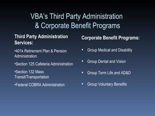 VBA’s Third Party Administration  & Corporate Benefit Programs Corporate Benefit Programs: Group Medical and Disability Group Dental and Vision Group Term Life and AD&D Group Voluntary Benefits Third Party Administration Services: 401k Retirement Plan & Pension Administration Section 125 Cafeteria Administration Section 132 Mass Transit/Transportation Federal COBRA Administration 