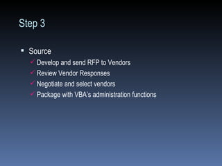 Step 3 Source Develop and send RFP to Vendors Review Vendor Responses Negotiate and select vendors Package with VBA’s administration functions 