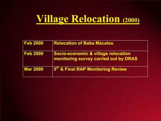 Village Relocation Conference Presenation