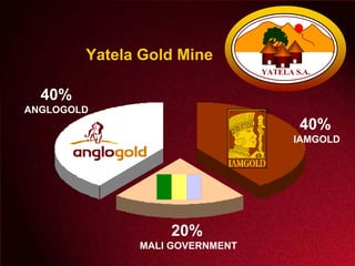 Village Relocation Conference Presenation