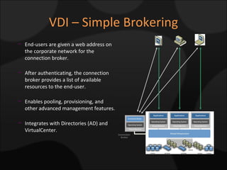 VDI – Simple Brokering Connection Broker End-users are given a web address on the corporate network for the connection broker. After authenticating, the connection broker provides a list of available resources to the end-user. Enables pooling, provisioning, and other advanced management features. Integrates with Directories (AD) and VirtualCenter. 