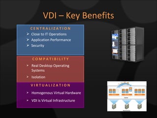 VDI – Key Benefits C O M P A T I B I L I T Y Real Desktop Operating Systems Isolation V I R T U A L I Z A T I O N Homogenous Virtual Hardware VDI is Virtual Infrastructure C E N T R A L I Z A T I O N Close to IT Operations Application Performance Security 