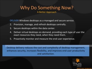 Why Do Something Now? A Better Approach DELIVER  Windows desktops as a managed and secure service. Provision, manage, and refresh desktops centrally. Secure desktops within the data center. Deliver virtual desktops on-demand, providing each type of user the exact resources they need, when they need them. Proactively monitor and measure the end-user experience. Desktop delivery reduces the cost and complexity of desktop management, enhances security, increases flexibility, and improves end-user productivity and satisfaction. 