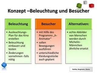 Virtuel Reality   Belegarbeit