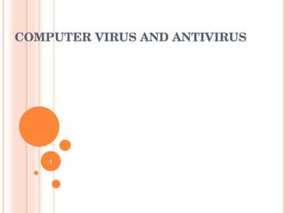 COMPUTER VIRUS AND ANTIVIRUS 