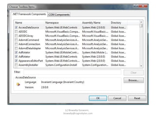 (c) Biswadip Goswami,  [email_address] 