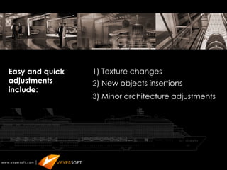 Visualization Process | PPT
