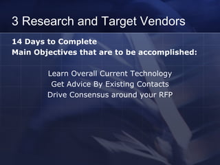 3 Research and Target Vendors  14 Days to Complete  Main Objectives that are to be accomplished: Learn Overall Current Technology Get Advice By Existing Contacts Drive Consensus around your RFP 