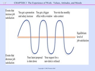 Event Wave Program Wave Program | PPT