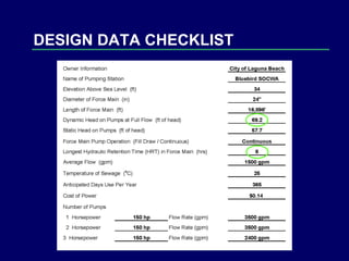 DESIGN DATA CHECKLIST 