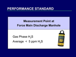 PERFORMANCE STANDARD Measurement Point at Force Main Discharge Manhole Gas Phase H 2 S Average  <  5 ppm H 2 S 