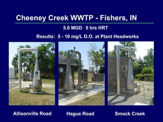 Cheeney Creek WWTP - Fishers, IN 5.0 MGD  .  5 hrs HRT  Results:  5 - 10 mg/L D.O. at Plant Headworks Allisonville Road Smock Creek Hague Road 
