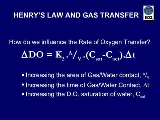 How do we influence the Rate of Oxygen Transfer?  DO = K 2  . A / V  .(C sat -C act ).  t   Increasing the area of Gas/Water contact,  A / V  Increasing the time of Gas/Water Contact,   t   Increasing the D.O. saturation of water, C sat HENRY’S LAW AND GAS TRANSFER 