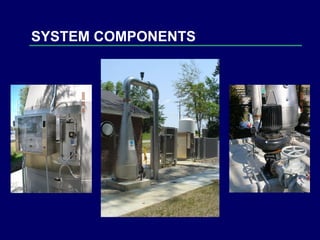 SYSTEM COMPONENTS 