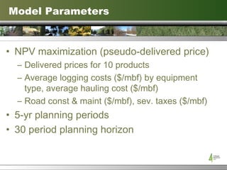 Model Parameters NPV maximization (pseudo-delivered price) Delivered prices for 10 products Average logging costs ($/mbf) by equipment type, average hauling cost ($/mbf) Road const & maint ($/mbf), sev. taxes ($/mbf) 5-yr planning periods 30 period planning horizon 