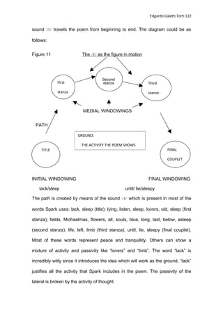 When Poetry Is To Be Heard