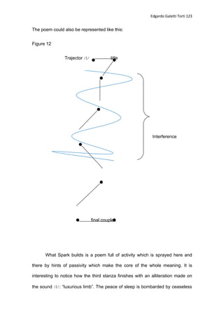 When Poetry Is To Be Heard