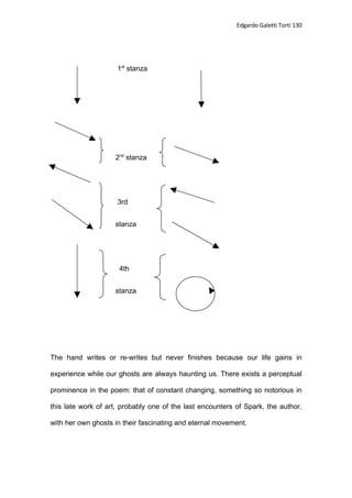 When Poetry Is To Be Heard