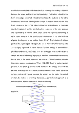 When Poetry Is To Be Heard