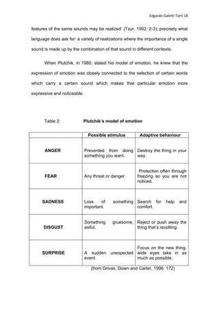 When Poetry Is To Be Heard