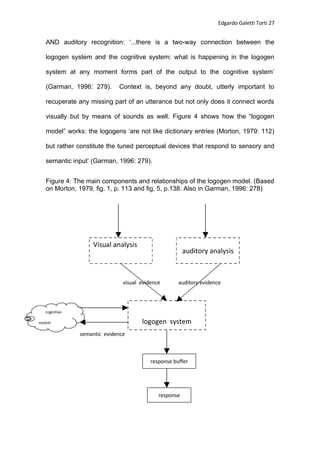 When Poetry Is To Be Heard